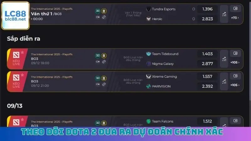 Theo dõi Dota 2 đưa ra dự đoán chính xác